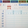 谷田球一（パワプロ2026再現選手）パワプロ4