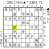 【ぴよ将棋w】後手番で Lv18 ピヨ行（１級）を攻略【居飛車穴熊 vs ノーマル三間飛車】