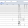 SQLでカウントしてそのまま表示するだけ