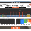 長い一日