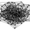 PageRank with DGL message passing①｜DGL(Deep Graph Library)を動かす #4