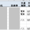 復帰79日目、妊娠・出産をした年には、忘れずに医療費控除の確定申告！