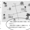 平面図形　第６回「基本的な作図」