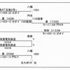 ’７５年　西への旅　ー４－