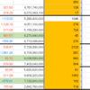 今週の日経平均考察