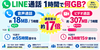 LINE通話は1時間で何GB？音声とビデオの通信量比較