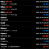 【FX】10月のトレード振り返り