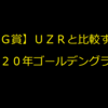 【ＧＧ賞】ＵＺＲと比較する２０２０年ゴールデングラブ賞