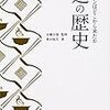 大宮競輪場　楽天・Ｋドリームスカップ争奪戦　FⅡ