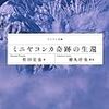 『ミニヤコンカ 奇跡の生還』の教訓