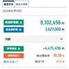 今週、月末の確定拠出