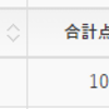 第13回 TOPSIC SQL CONTEST に参加しました