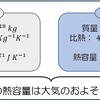 海は気候を制御する