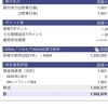 2020年12月30日　本日の評価額