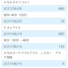 今月も無事にソラチカルートから移行完了しました。