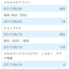 今月も無事にソラチカルートから移行完了しました。