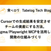 Cursorでの生成結果を安定させチームの資産にする方法。Figma/Playwright MCPを活用した開発の仕組みづくり