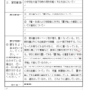 2022年6月定例会の一般質問その②　小中学生の登下校時の荷物を軽くする方法について