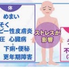 ストレスで重症感染症に？