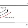 ポルチオは長い：女性うつ伏せの一本指手マン