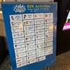 【キッザニア】水曜キッザニア東京第2部、空いていて悪くない(英語アクティビティばかりでもないし)