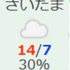 最近の天気予報の功罪