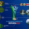 「ブログでサッカーを１０倍楽しむ法」令和 ４年 ８月中旬　今晩開幕！ ２連覇がかかる FIFA U-20 女子ワールドカップ を始め、世界で闘う男女日本選手たちを強く応援だ！