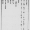 きょうは何の日　７月２０日