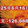 2025年6月16日週の収支は -126,888円