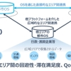 JR東日本・NTT東日本・KDDI、都市OSを活用したサービス実証を高輪ゲートウェイ駅と品川港南エリアで実施