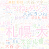 　Twitterキーワード[札幌大谷]　08/09_15:01から60分のつぶやき雲