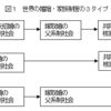 縄文ノート159　縄文１万５千年から戦争のない世界へ