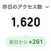 2000pv超えたら！