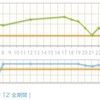 トンネルを抜けると