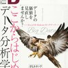 Software Design本誌に連載を書くことになっていた