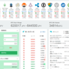 1ヶ月のビットコイントレードで2万円を20万にしたお話。