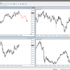 来週の予測　GBP/JPY