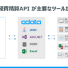 ジョブカン経費精算 の API をドライバー化：各種ツールから接続してみた