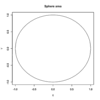 【オイラーの原始量】「低解像度（サンプル数Nの不足）」がもたらす視覚的（量子力学的）混乱について。