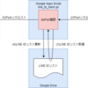 SlackとLINEを連携する(2) LINE→Slack