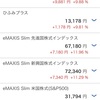 積み立てnisa 利回り11,35%