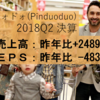 【決算18Q2】ピンドォドォ(Pinduoduo)が決算を発表