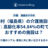 昭和村（福島県）の介護施設紹介｜高齢化率54.84％の町でおすすめの施設は？