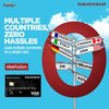 Uses of a multi-currency forex card for your abroad travel