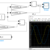 Simulinkで二相発振器をモデル化