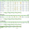 日経平均株価は続伸