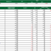 1/13  デイトレ結果　