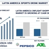 ラテンアメリカにおけるスポーツドリンク市場分析、成長、トレンド、予測レポート 2033 | UnivDatos