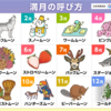 『月仙をめとった男』聊斎志異より