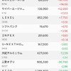 量子コンピュータ銘柄爆損